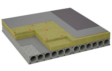 considerations of South Carne flat roofing insulation